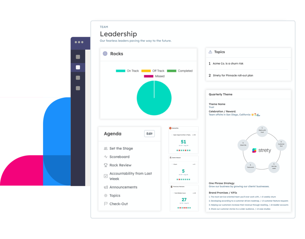 Why Strety for Pinnacle - Your journey to the Pinnacle just got easier