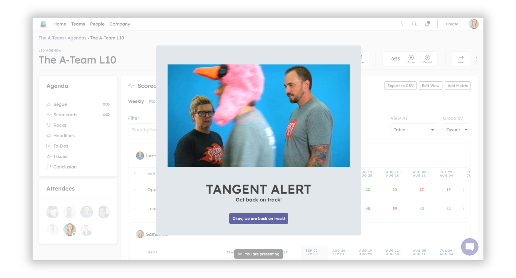 strety tangent alert